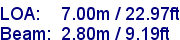 sail specifications