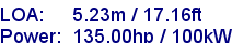 sail specifications