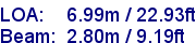 sail specifications