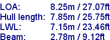 sail specifications