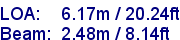 sail specifications