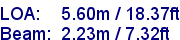 sail specifications