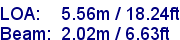 sail specifications