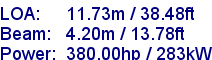 sail specifications