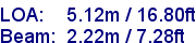 sail specifications