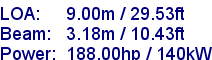 sail specifications