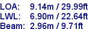 sail specifications