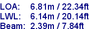sail specifications