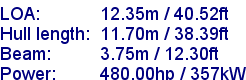 sail specifications