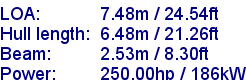 sail specifications