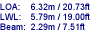 sail specifications