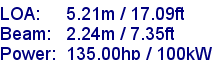 sail specifications