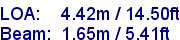 sail specifications