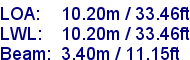 sail specifications