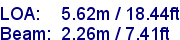 sail specifications