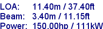 sail specifications