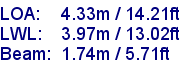 sail specifications