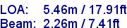 sail specifications