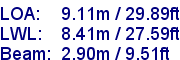 sail specifications