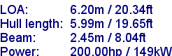 sail specifications