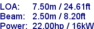 sail specifications