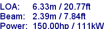 sail specifications