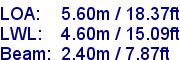 sail specifications