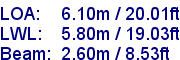 sail specifications