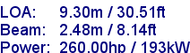 sail specifications