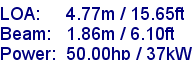 sail specifications