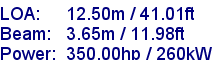 sail specifications