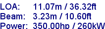 sail specifications