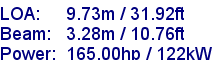sail specifications