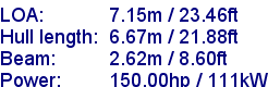 sail specifications