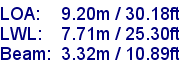 sail specifications