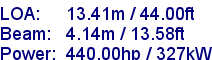 sail specifications