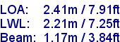 sail specifications
