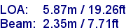 sail specifications