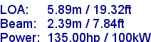 sail specifications