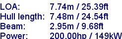 sail specifications
