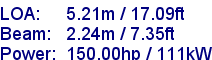 sail specifications