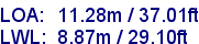 sail specifications