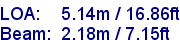 sail specifications