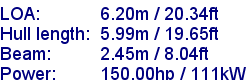 sail specifications