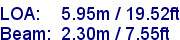 sail specifications