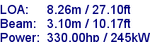 sail specifications