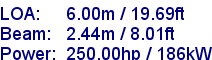 sail specifications