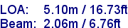 sail specifications