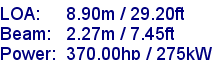sail specifications