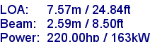 sail specifications